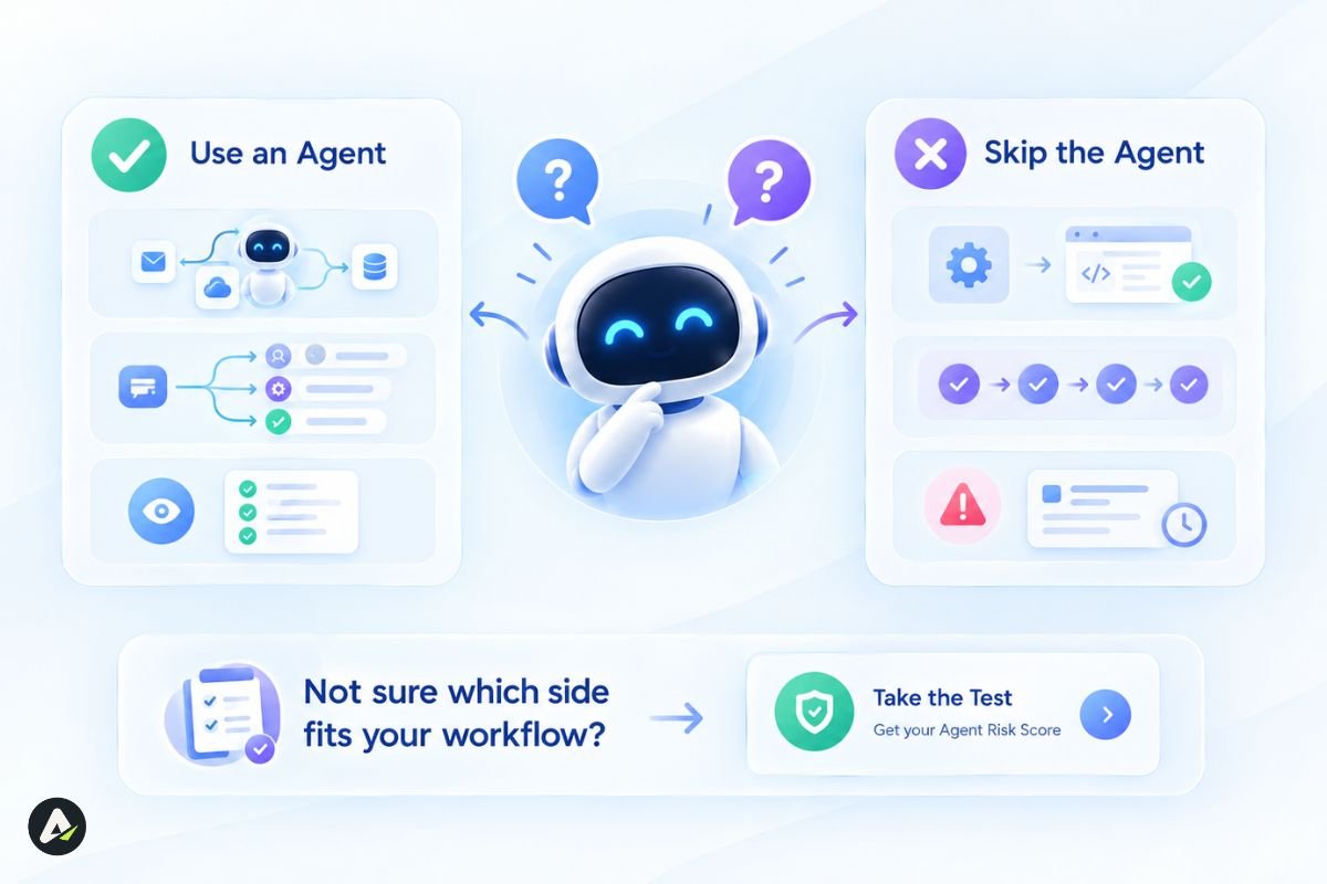 When Should You Use an AI Agent
