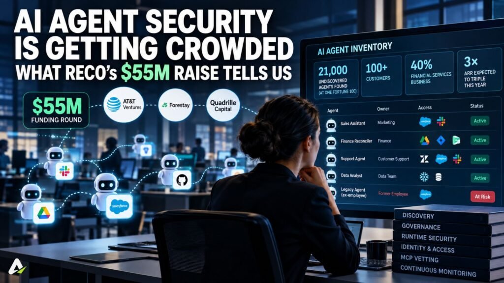 ai agent sercuity