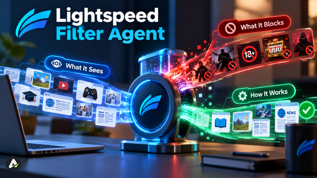 Lightspeed Filter Agent
