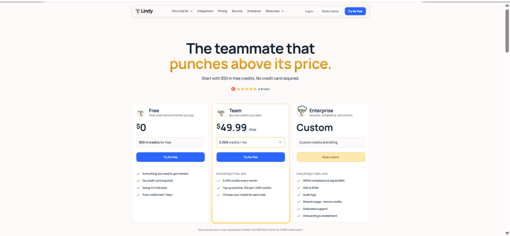 Lindypricing